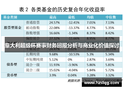 意大利超级杯赛事财务回报分析与商业化价值探讨