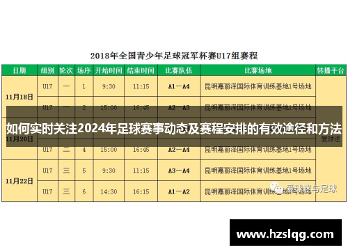 如何实时关注2024年足球赛事动态及赛程安排的有效途径和方法
