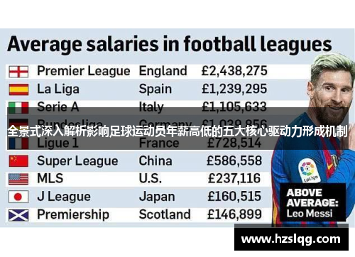 全景式深入解析影响足球运动员年薪高低的五大核心驱动力形成机制