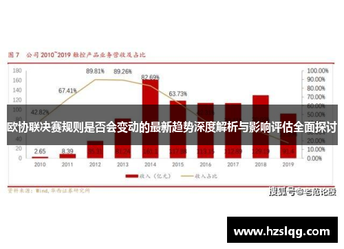 欧协联决赛规则是否会变动的最新趋势深度解析与影响评估全面探讨